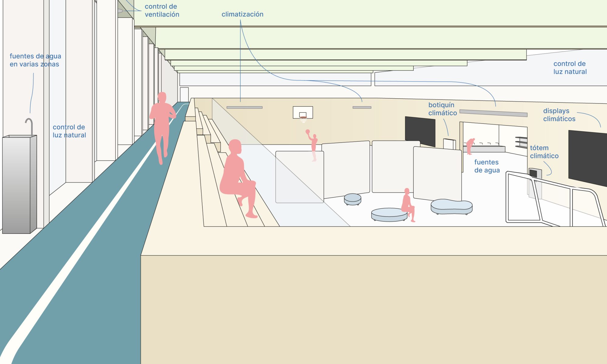 interior_textos
